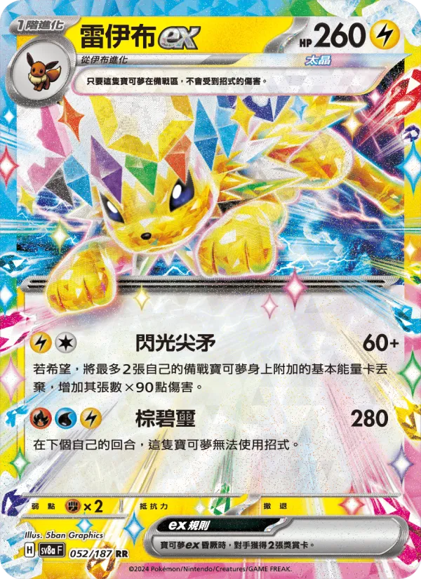 Eievui