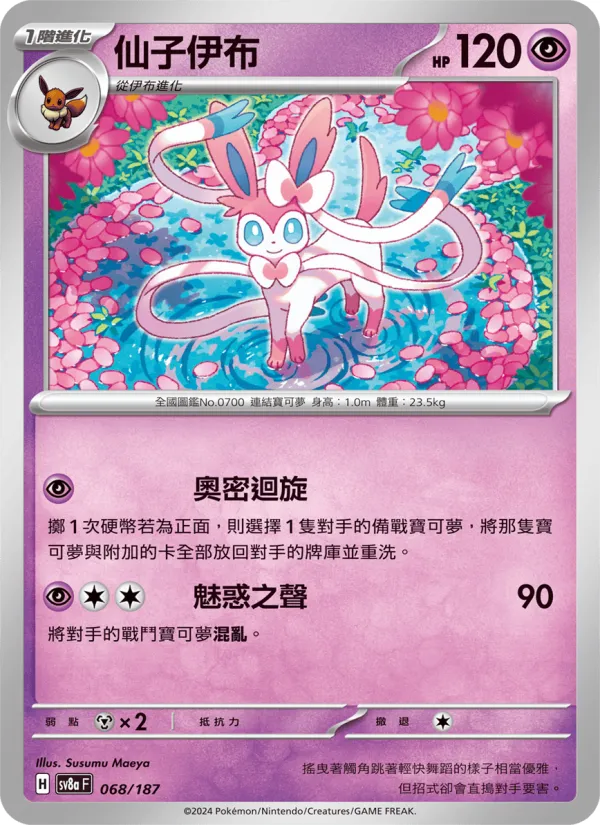 Eievui