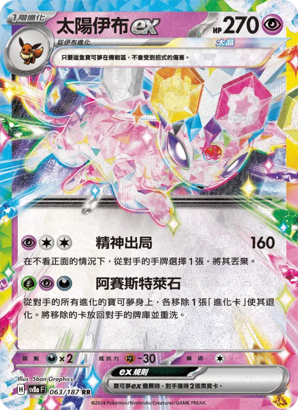 Eievui