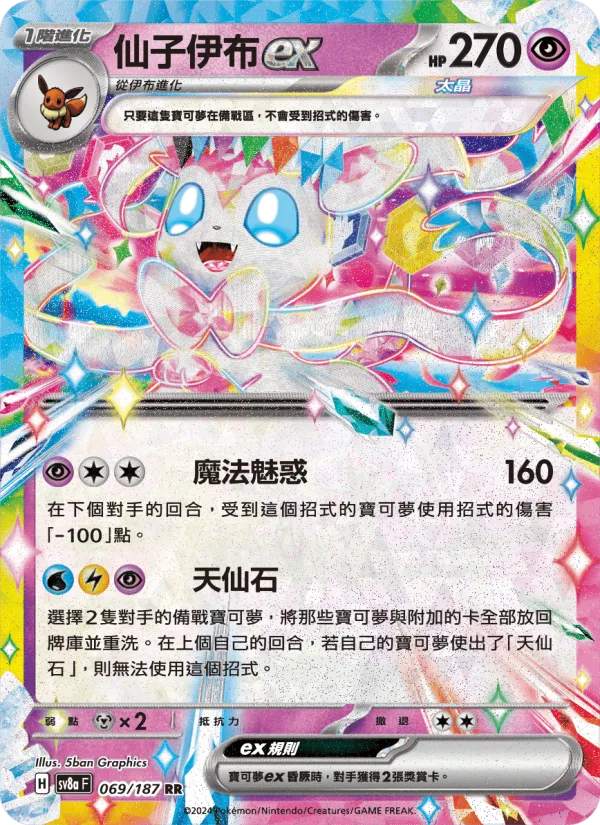 Eievui