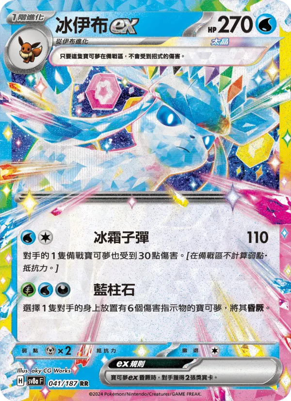 Eievui